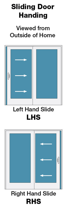 sliding door chart